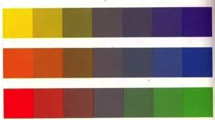 Pares de colores complementarios Pares de colores complementarios