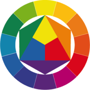 Colores complementarios: ¿Qué son, qué son, cómo se utilizan en la pintura? -